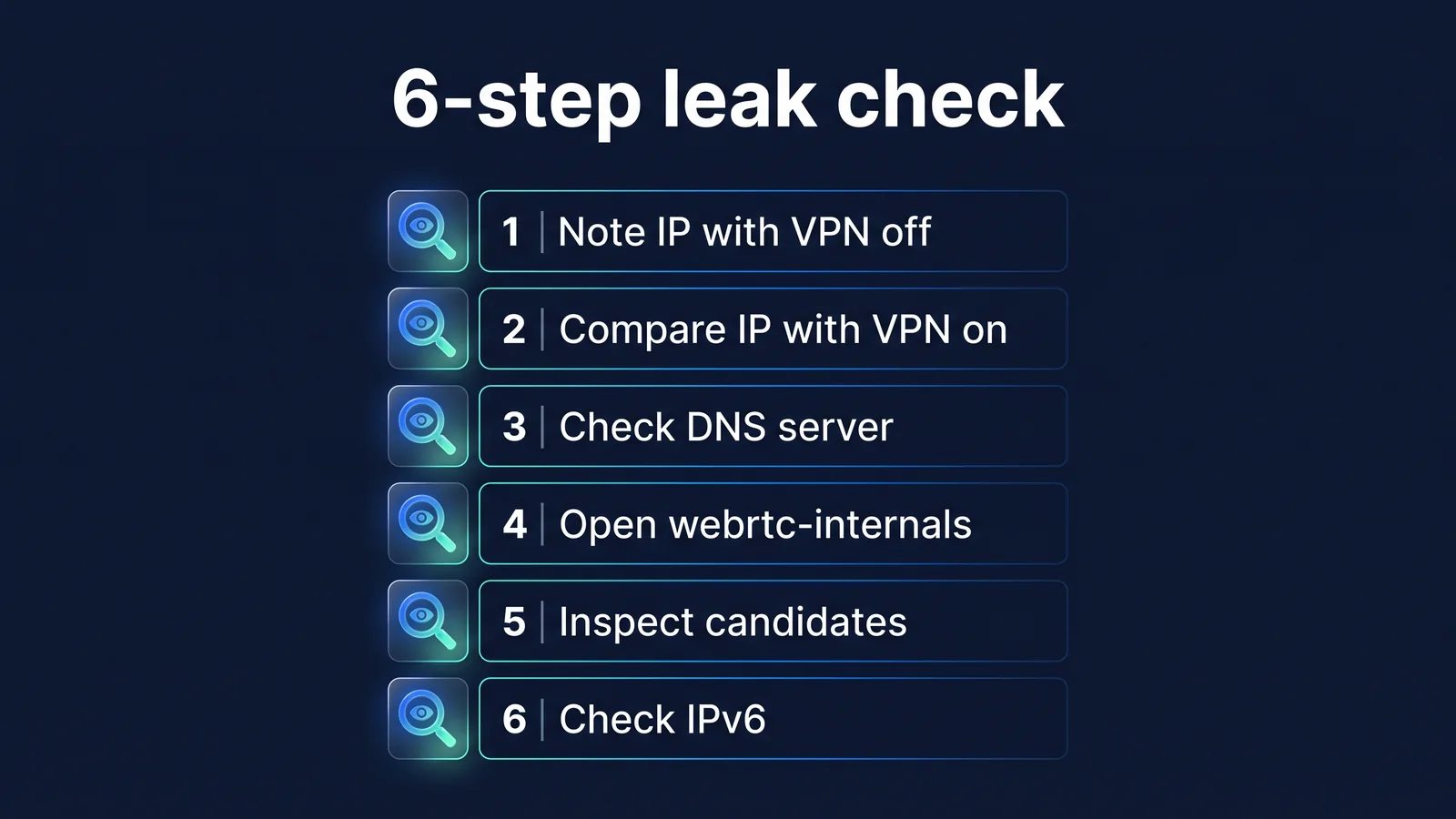 Procedure for checking using only a browser without a specific site